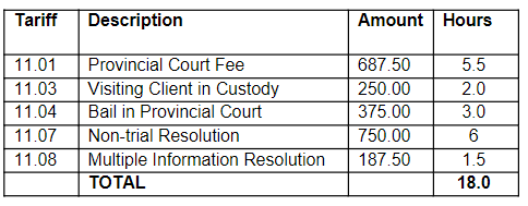 Table of lawyer's billing under LAA Tariff equaling 18 hours